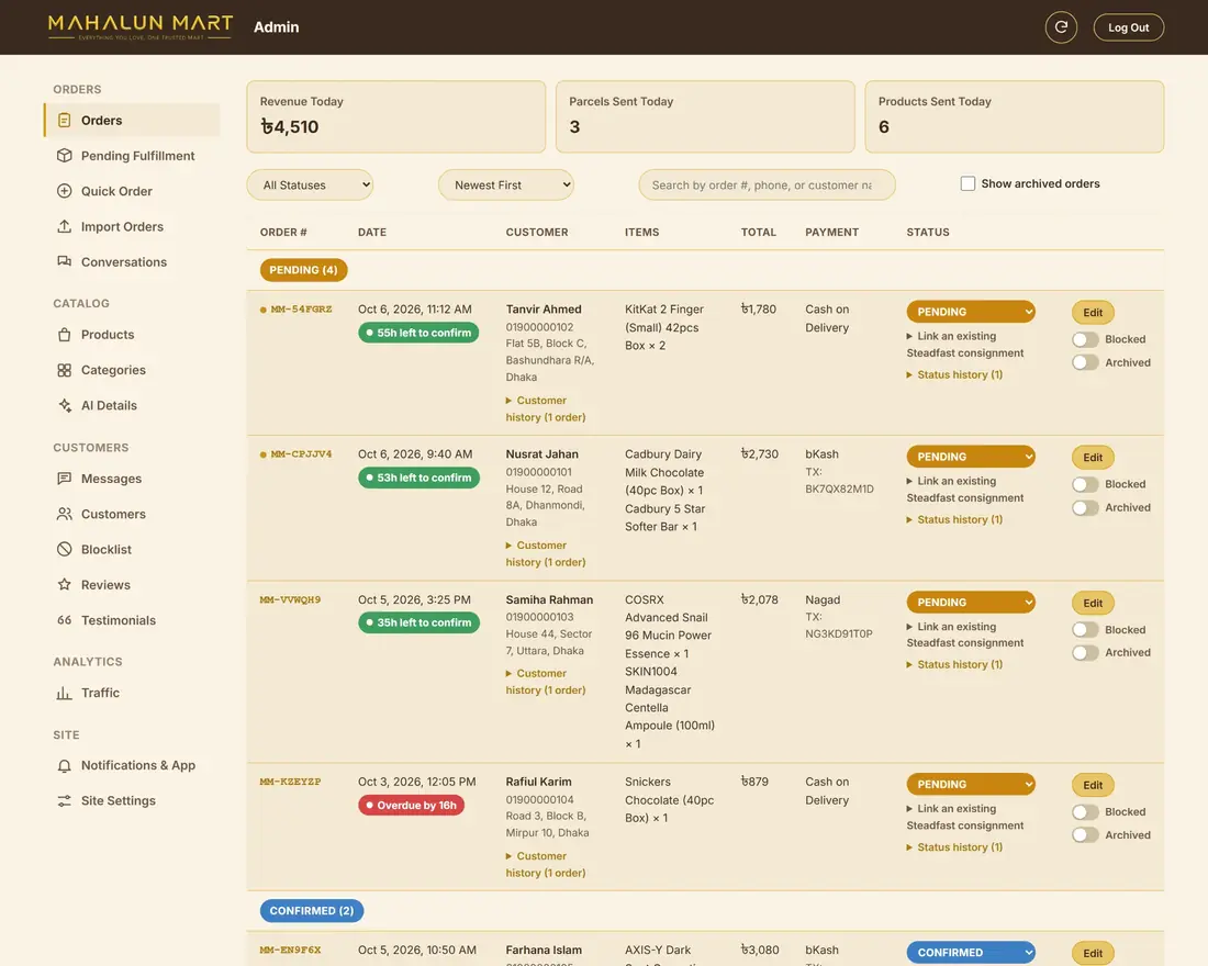 The admin panel order list: today's revenue and parcel counts, orders grouped by status with confirmation timers, and a sidebar for products, customers, reviews and site settings